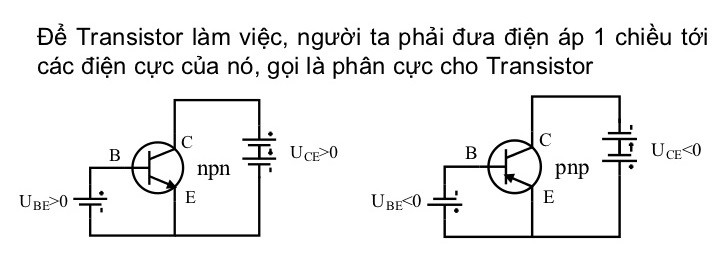 tranzito-va-ky-hieu-transistor